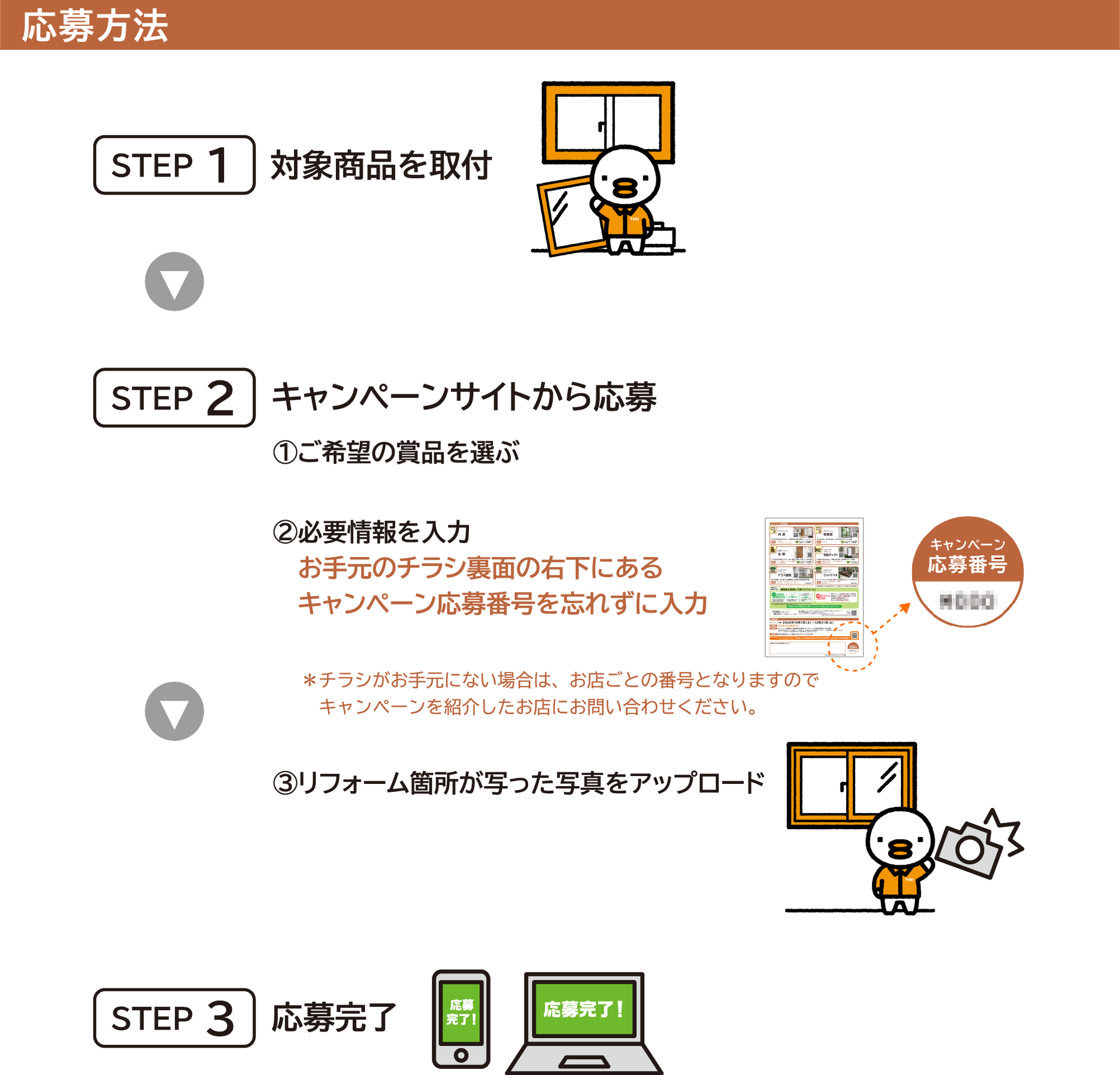 応募方法