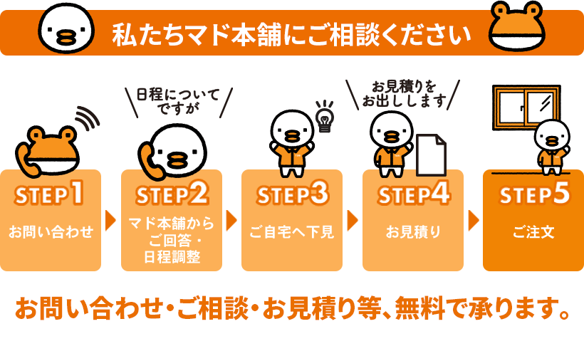 私たちマド本舗にご相談ください:STEP1 お問い合わせ、STEP2 マド本舗からご回答・日程調整、STEP3 ご自宅へ下見、STEP4 お見積り、STEP5 ご注文。お問い合わせ・ご相談・お見積り等、無料で承ります。