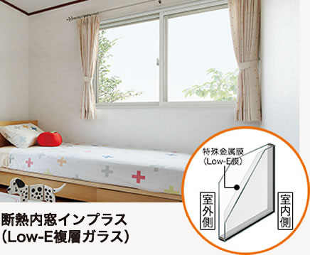 イメージ画像 断熱内窓インプラス(Low-E複層ガラス)