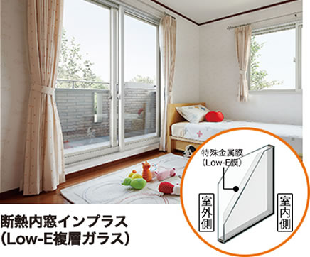 イメージ画像 断熱内窓インプラス(Low-E複層ガラス)