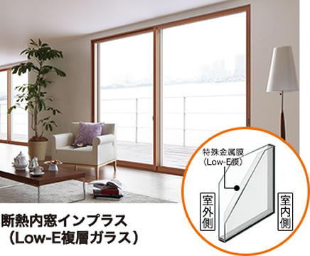 イメージ画像 断熱内窓インプラス(Low-E複層ガラス)