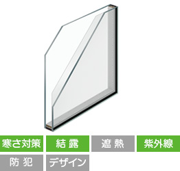 Low-E複層ガラス クリア(高断熱)