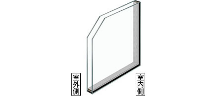 イメージ画像 複層ガラス