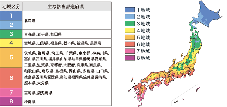 図 「住宅の省エネルギー基準」における地域区分