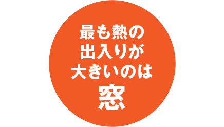 最も熱の出入りが大きいのは窓