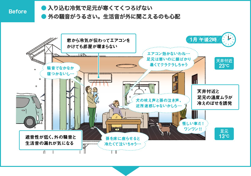 Before