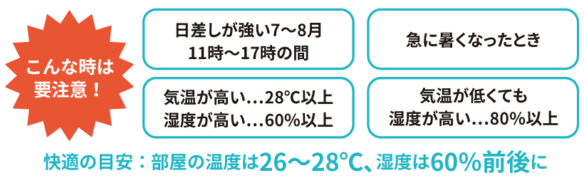 こんな時は要注意!
