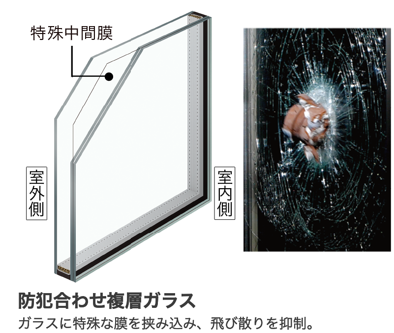 防犯合わせ複層ガラス