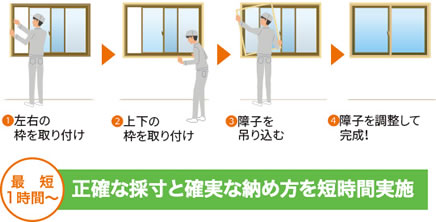 施工