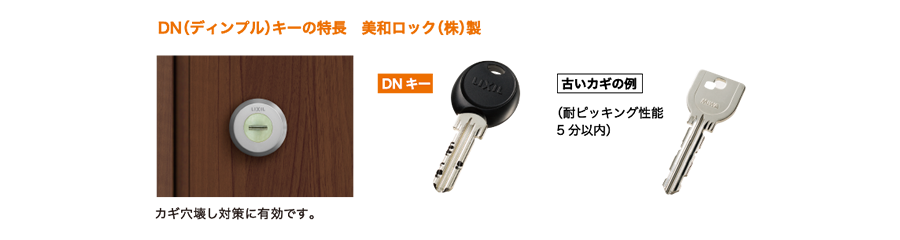 DN(ディンプル)キーの特徴