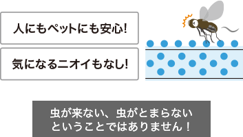 虫がとどまりにくいイラスト画像