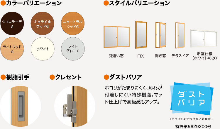 防音・断熱内窓 インプラス
