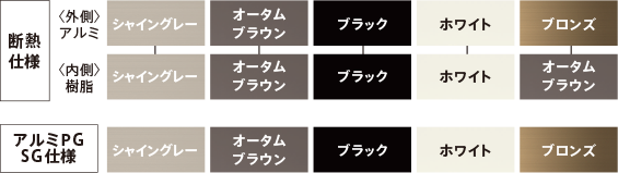カラーバリエーション