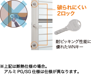ピッキング対策のイメージ画像