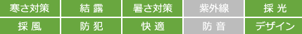寒さ対策　結露　暑さ対策　採光　採風　防犯　快適　デザイン