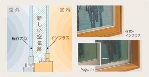 花光リフォームの内窓工事(騒音対策)の施工後の写真1
