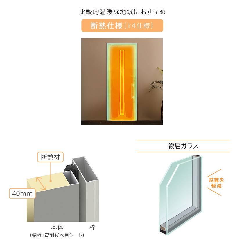 青梅トーヨー住器 上尾店の新しい玄関で、毎日をもっと心地よく。 リシェントの施工後の写真3