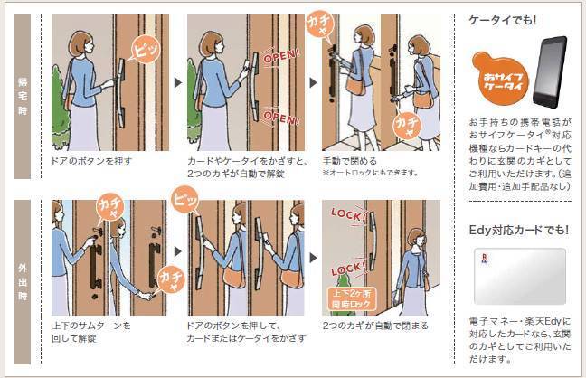 大成トーヨー住器の1日で工事完了|1日で安心玄関リフォーム|玄関ドア交換|リシェント|湘南地域|の施工後の写真3