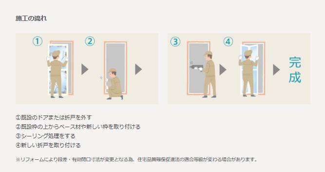 FGネクストの古くなった浴室ドアをパッと交換!の施工前の写真2